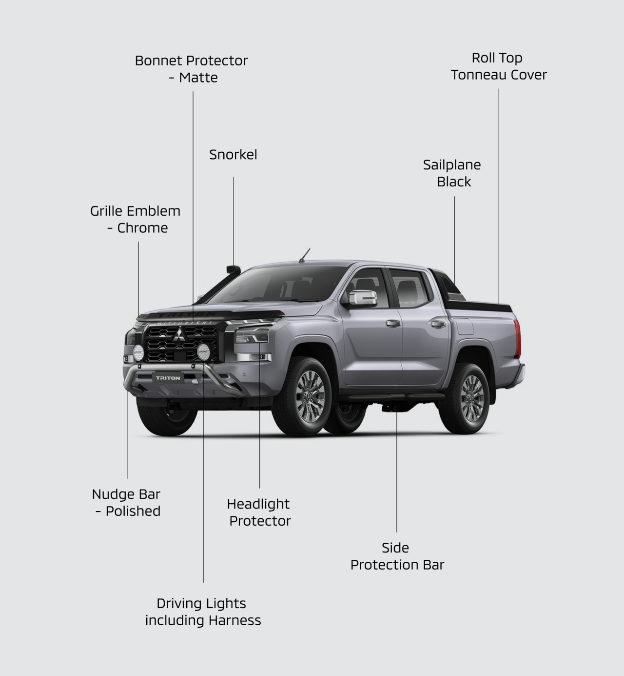 Triton Accessory