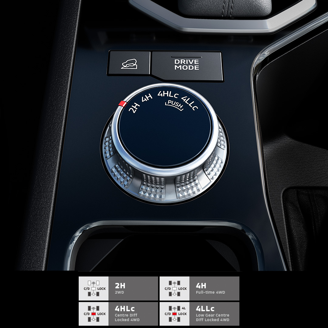 4WD Tech